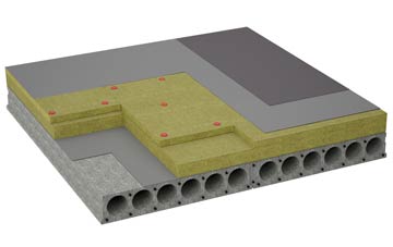 considerations of Castor flat roofing insulation